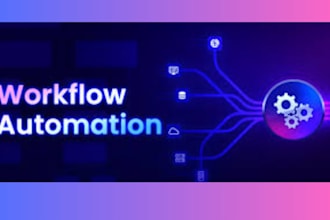 fix made com automation make automation made com API integration