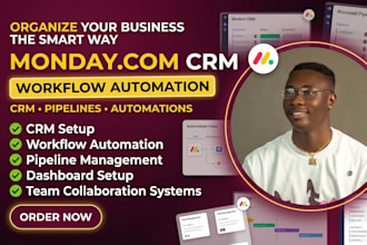 do monday com CRM make com automations dashboard monday com workflow integration