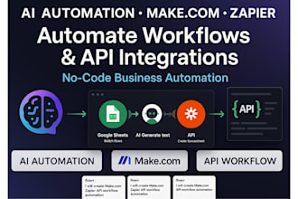 create make com ai automation made com integromat zapier automation api scenario