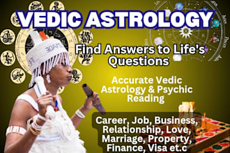 answer every question about your life using vedic astrology