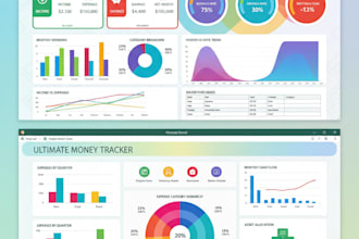 create a professional excel income exp tracker with 5 years of experience
