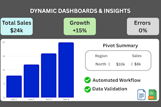 build an automated google sheets dashboard