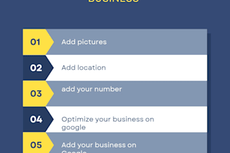 optimize google my business profile  for local SEO and maps ranking