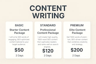 engaging and original website content for brands
