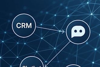 automate your workflows with zapier and ai