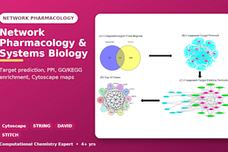 do network pharmacology for drug target, docking and MD simulation