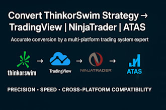 translate thinkorswim strategy to tradingview, ninjatrader 8, or atas indicator