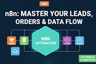 automate leads, orders, and data using n8n