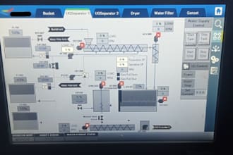 do schneider plc programming for modicon series