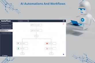 do ai automation and workflows engineering