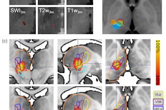 analyze your biomedical data