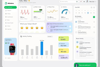 ai power automation tools, ai chatbot, gpt assistant ai agent automation web app