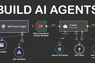 automate make, integromat, workato, tray io, integrately, n8n ai, pabbly connect