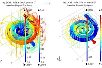 design inductors based on customer requirements and focusing on microinductor