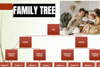 trace your family history and build your genealogy tree