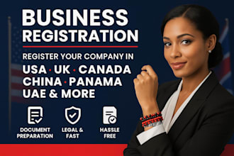 register your company in the USA, UK, canada, china, panama, uae, and more