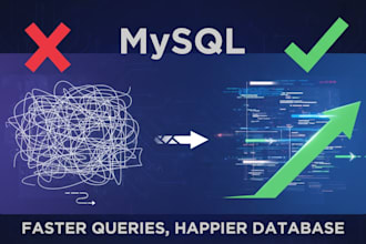 optimize your slow mysql queries