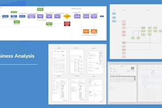 be your business analyst and product owner