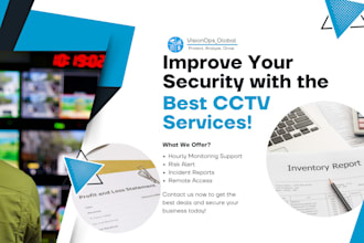 provide cctv monitoring, security and incident reporting