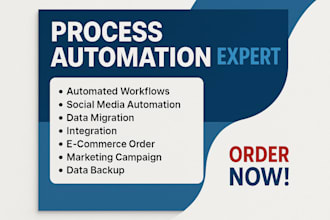 do n8n business workflow automation management apollo process migration clay