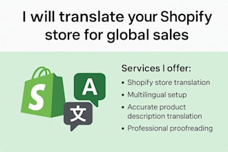 translate your shopify store for global sales with accurate translations