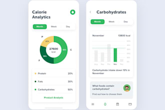 do ovulation tracker app, fitness tracker app, workout tracker app