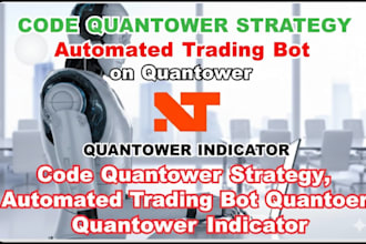 create quantower trading strategy, indicator and quantower automated trading bot
