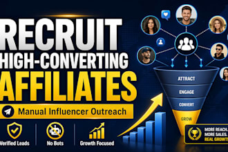 recruit high converting affiliates and influencers for your affiliate program