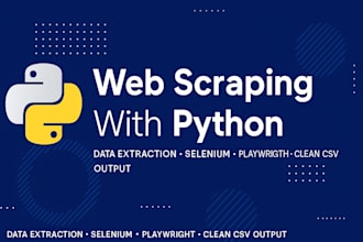 scrape website data using python, playwright, and scrapy