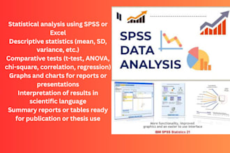 analyze your biology experiment data using spss and excel