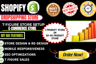 shopify store design, shopify dropshipping, clothing shopify store