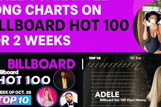 guarantee song charts on billboard hot 100 for 2 weeks
