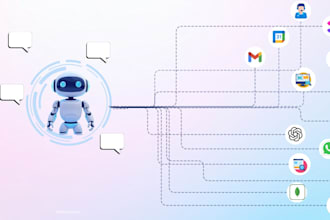 do ai website, ai chatbot development knowledgebase ai