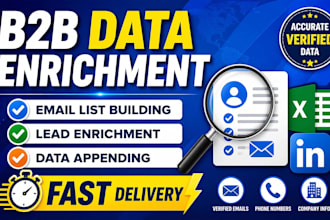 do b2b lead enrichment, data enrichment, email list building and data appending