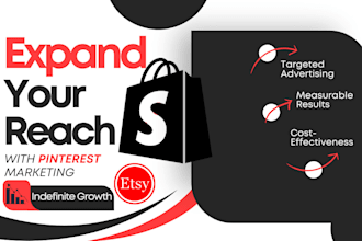 do etsy pinterest marketing etsy store traffic shopify etsy shop pin promotion