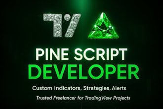 design professional tradingview pine script indicators, strategies, and alert