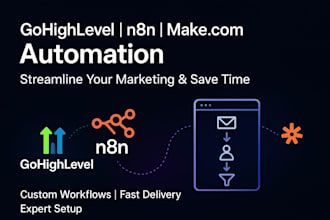 automate your marketing with ghl, n8n, and make com integrations