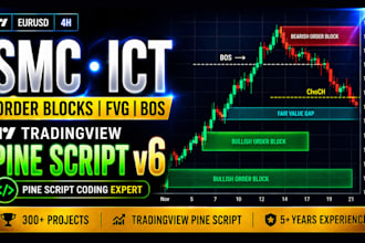 code smc ict order block fvg pine script indicator for tradingview