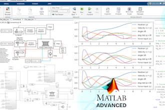 model ac dc motor drives and controllers in matlab simulink