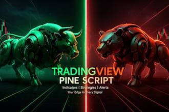 code tradingview pine script indicator strategy and alert