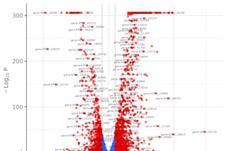 perform microbial rna seq dge analysis using deseq2 and snakemake