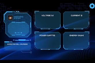 design and develop custom lot and embedded systems solutions