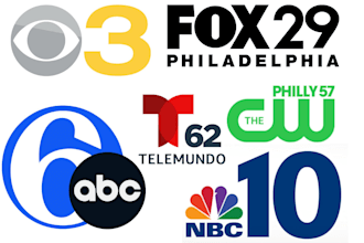 promote your commercial and ads on philadelphia TV channels