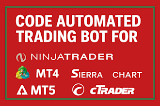 code automated trading bot for ninjatrader, mt4, mt5, sierra chart, and ctrader