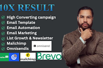 setup brevo converkit newsletter omnisend mailchimp email marketing mailerlite