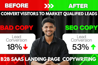 do high converting b2b saas website copywriting to boost lead generation