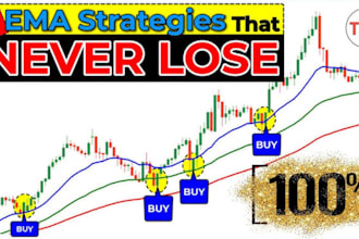 teach forex scalping system to earn daily