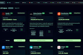 develop premium websites for your needs