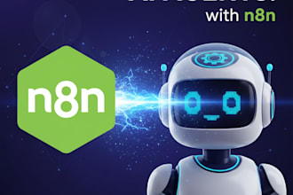 automate your manual work with n8n