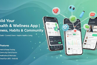 build a health and wellness community app with social and tracking features